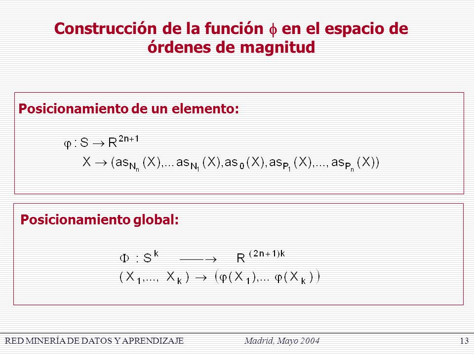 Construcción de la función  en el espacio de órdenes de magnitud