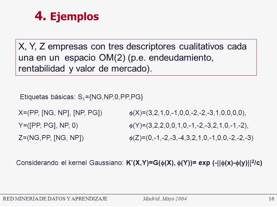 Etiquetas básicas: S1={NG,NP,0,PP,PG}