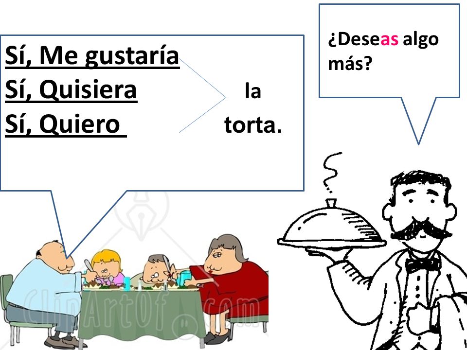 Sí, Me gustaría Sí, Quisiera la Sí, Quiero torta. ¿Deseas algo más