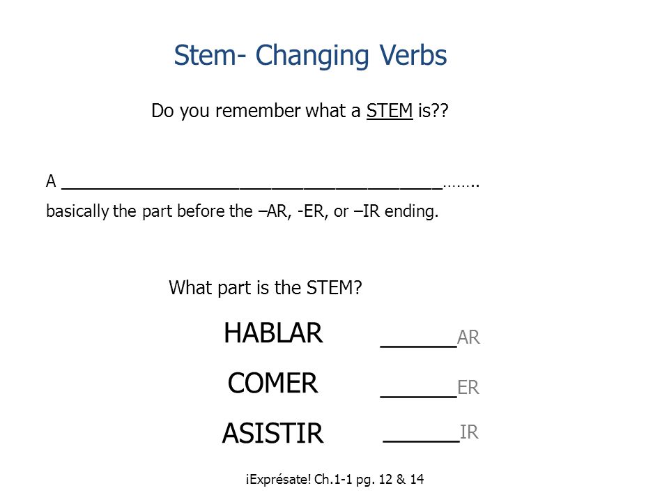 Stem- Changing Verbs HABLAR COMER _____AR ASISTIR _____ER _____IR