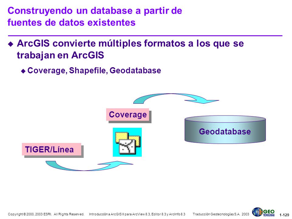 Construyendo un database a partir de fuentes de datos existentes