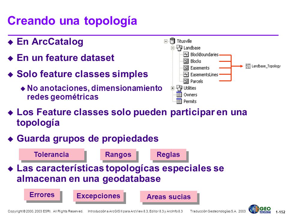 Creando una topología En ArcCatalog En un feature dataset