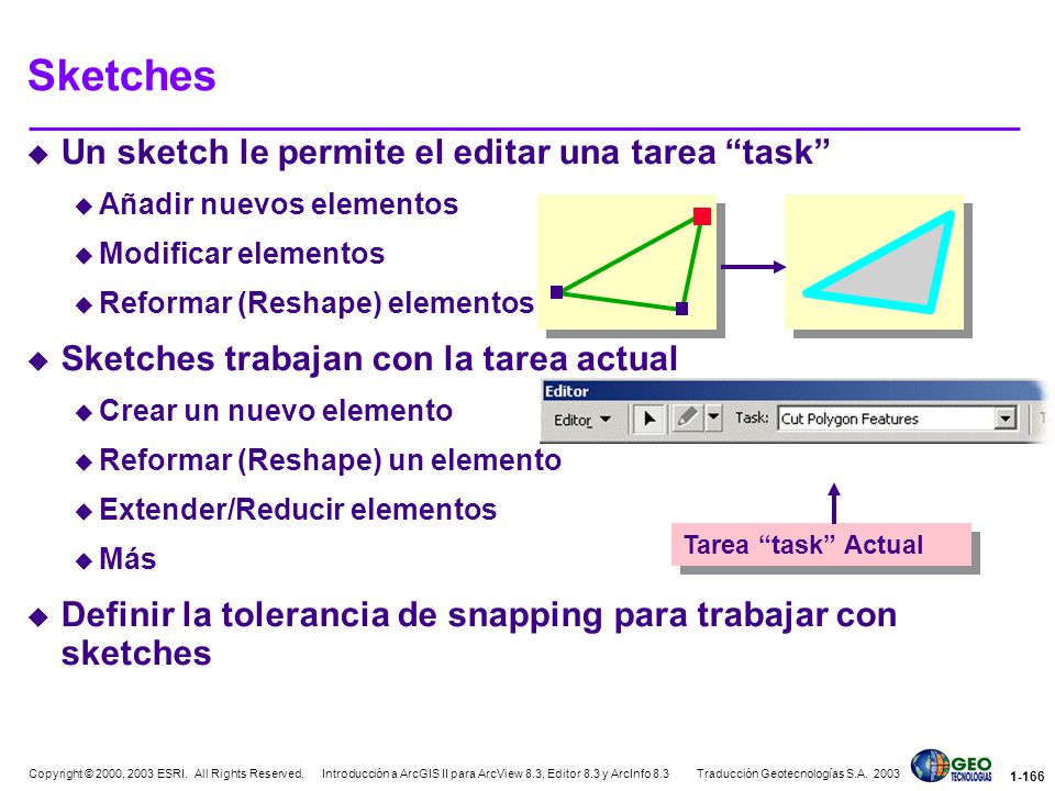 Sketches Un sketch le permite el editar una tarea task