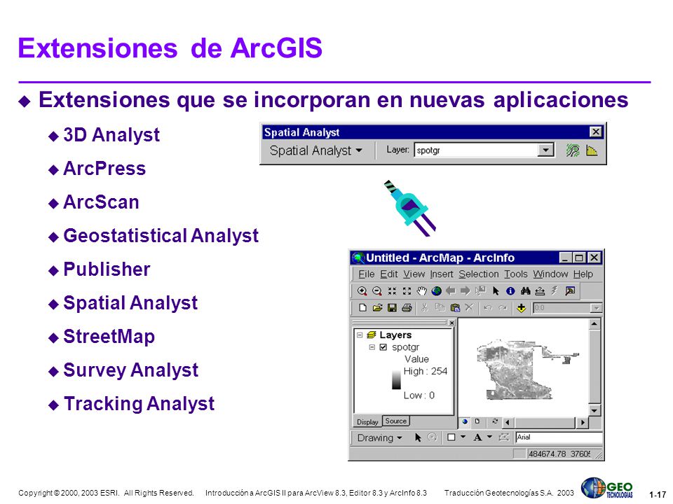 Extensiones de ArcGIS Extensiones que se incorporan en nuevas aplicaciones. 3D Analyst. ArcPress.