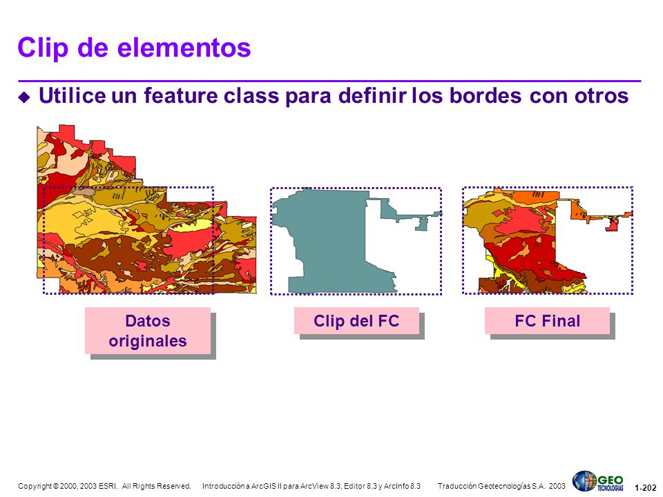 Clip de elementos Utilice un feature class para definir los bordes con otros. Datos originales. Clip del FC.
