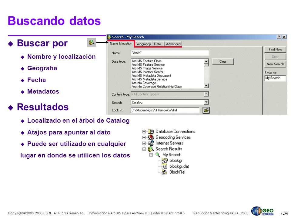 Buscando datos Buscar por Resultados Nombre y localización Geografia