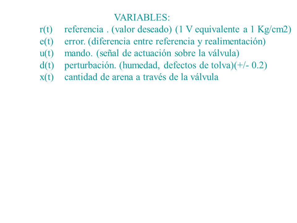 r(t) referencia . (valor deseado) (1 V equivalente a 1 Kg/cm2)