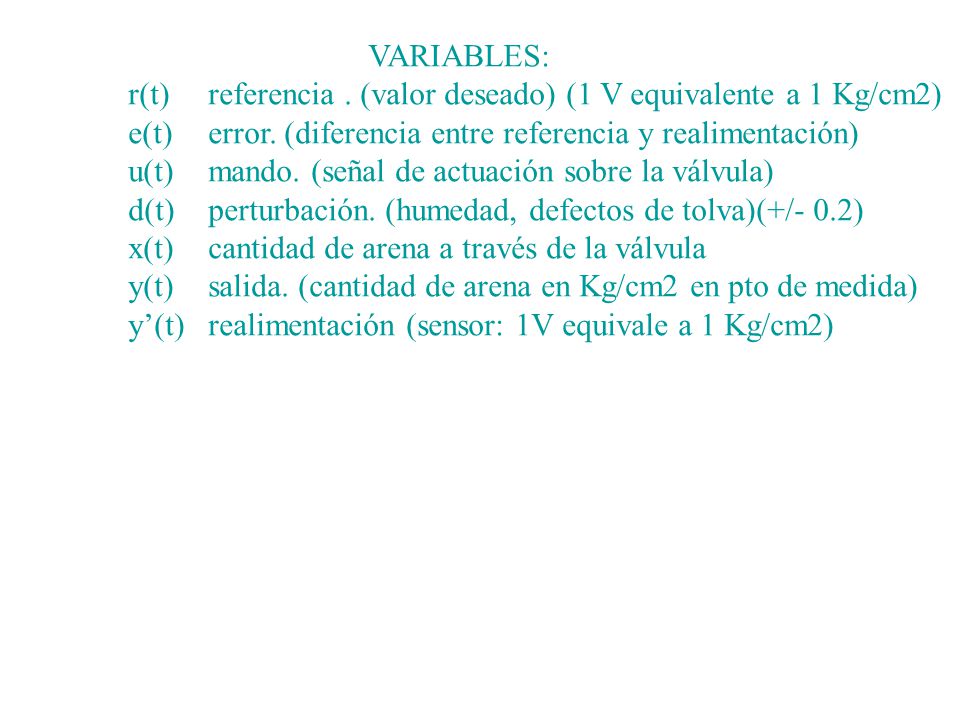 r(t) referencia . (valor deseado) (1 V equivalente a 1 Kg/cm2)