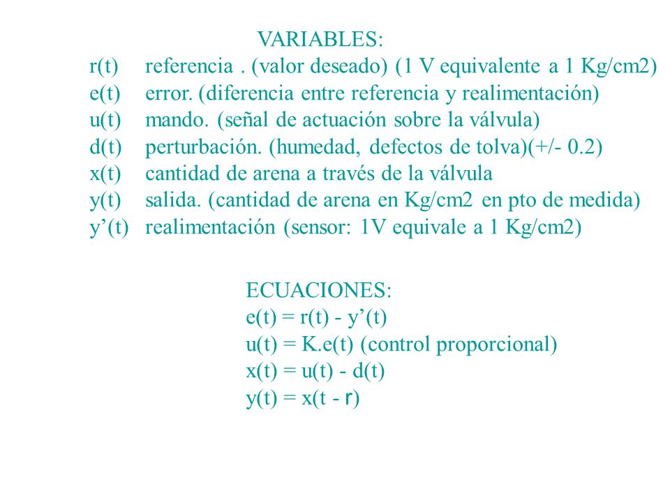 r(t) referencia . (valor deseado) (1 V equivalente a 1 Kg/cm2)