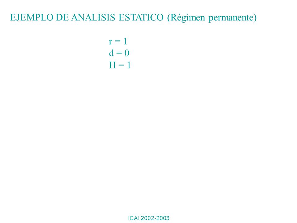 EJEMPLO DE ANALISIS ESTATICO (Régimen permanente) r = 1 d = 0 H = 1
