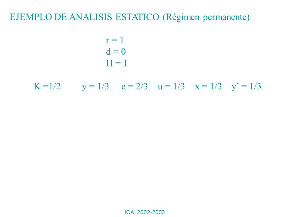 EJEMPLO DE ANALISIS ESTATICO (Régimen permanente) r = 1 d = 0 H = 1