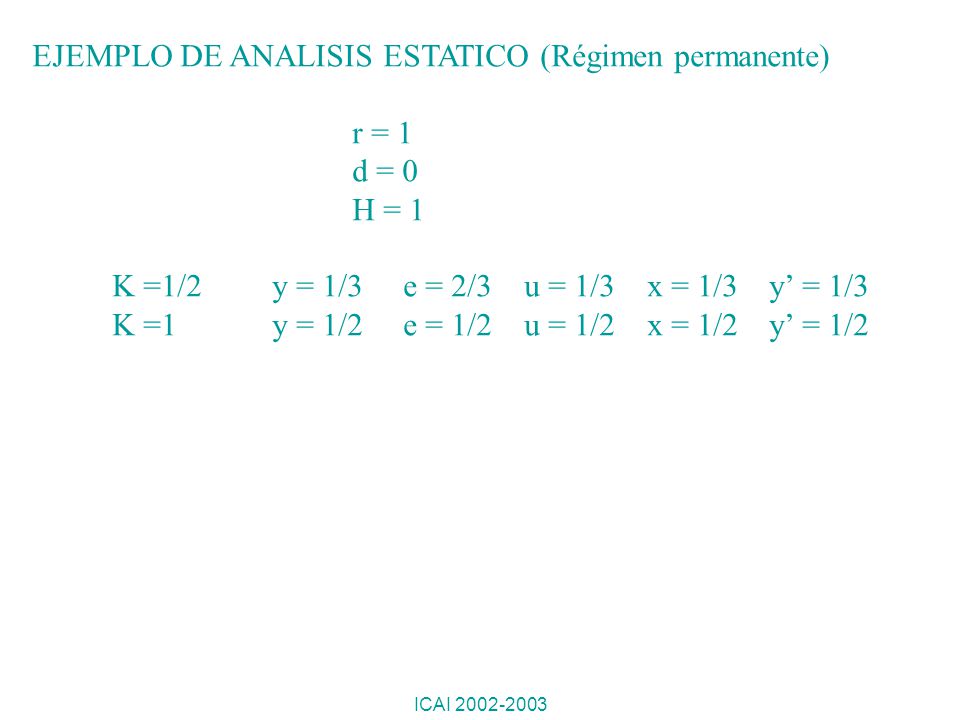 EJEMPLO DE ANALISIS ESTATICO (Régimen permanente) r = 1 d = 0 H = 1