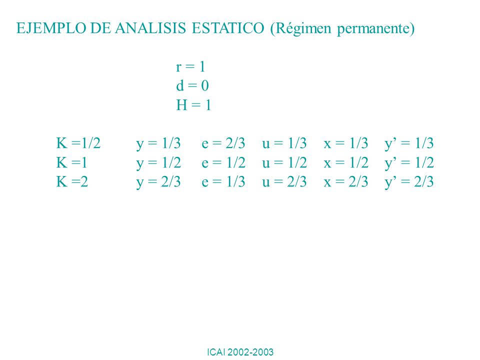 EJEMPLO DE ANALISIS ESTATICO (Régimen permanente) r = 1 d = 0 H = 1
