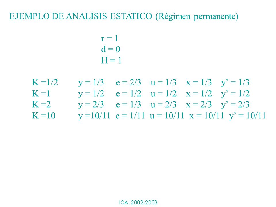 EJEMPLO DE ANALISIS ESTATICO (Régimen permanente) r = 1 d = 0 H = 1