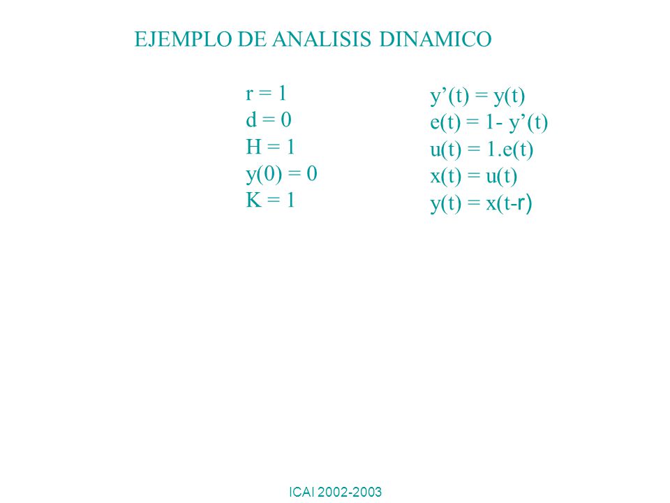 EJEMPLO DE ANALISIS DINAMICO r = 1 d = 0 H = 1 y(0) = 0 K = 1