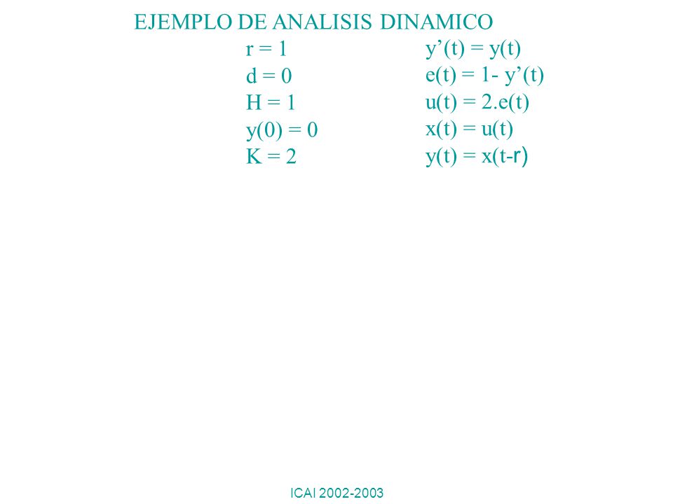 EJEMPLO DE ANALISIS DINAMICO r = 1 d = 0 H = 1 y(0) = 0 K = 2