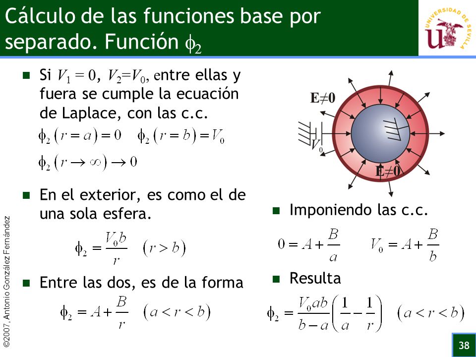 Cálculo de las funciones base por separado. Función 2