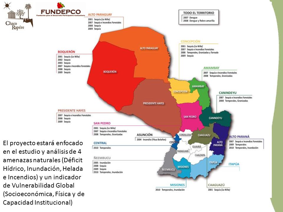 El proyecto estará enfocado en el estudio y análisis de 4 amenazas naturales (Déficit Hídrico, Inundación, Helada e Incendios) y un indicador de Vulnerabilidad Global (Socioeconómica, Física y de Capacidad Institucional)