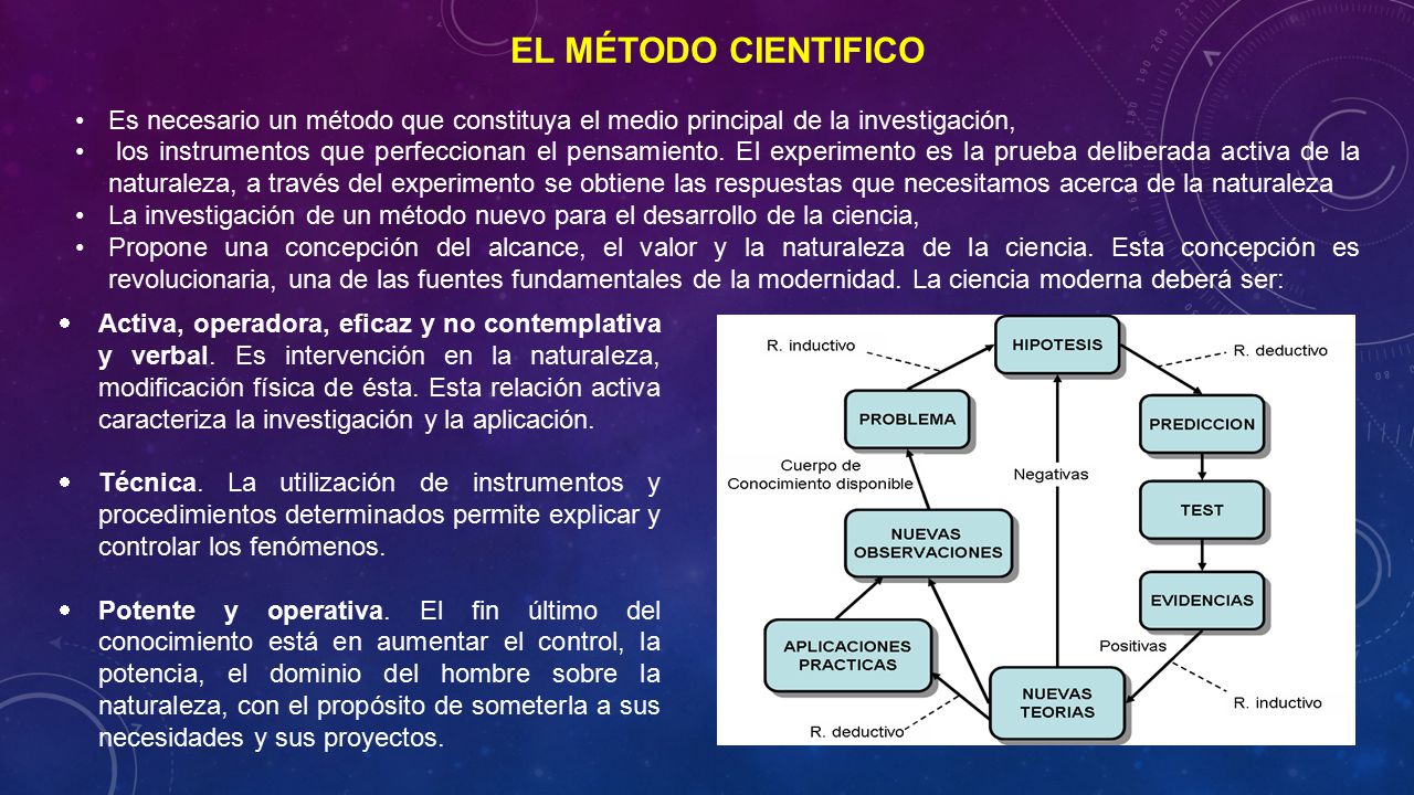 EL MÉTODO CIENTIFICO Es necesario un método que constituya el medio principal de la investigación,