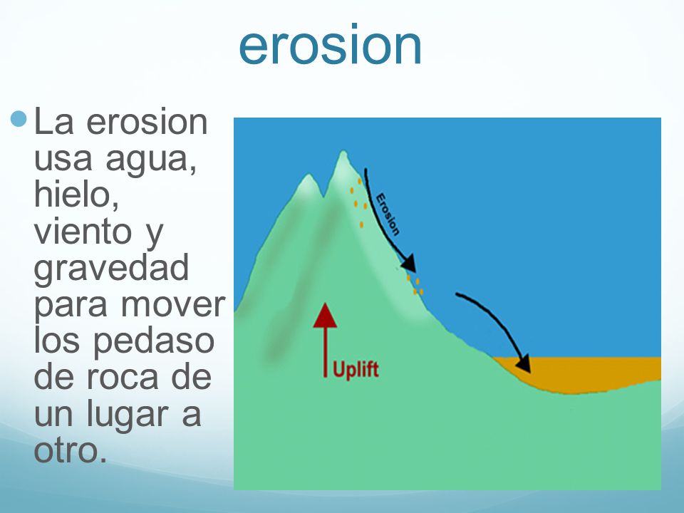 erosion La erosion usa agua, hielo, viento y gravedad para mover los pedaso de roca de un lugar a otro.