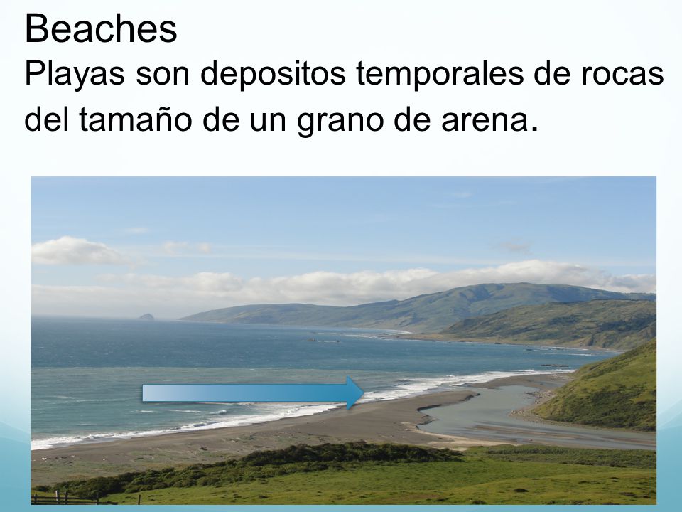 Beaches Playas son depositos temporales de rocas del tamaño de un grano de arena.