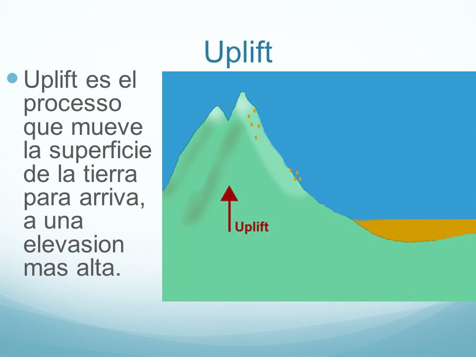 Uplift Uplift es el processo que mueve la superficie de la tierra para arriva, a una elevasion mas alta.