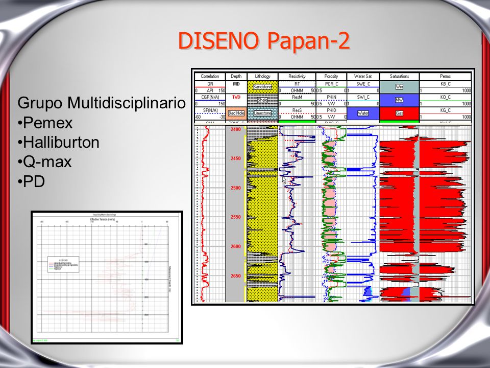 DISENO Papan-2 Grupo Multidisciplinario Pemex Halliburton Q-max PD