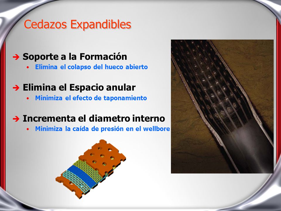 Cedazos Expandibles Soporte a la Formación Elimina el Espacio anular