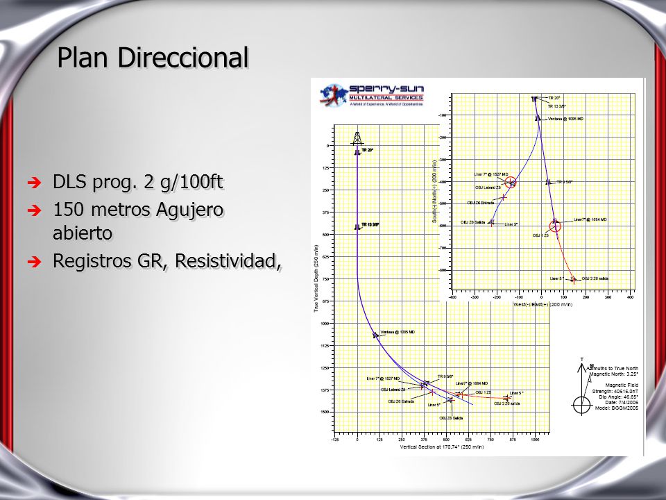 Plan Direccional DLS prog. 2 g/100ft 150 metros Agujero abierto