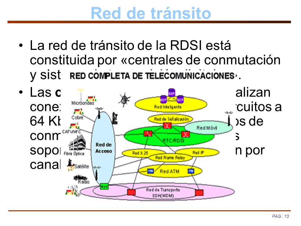 Red de tránsito La red de tránsito de la RDSI está constituida por «centrales de conmutación y sistema de transmisión digitales».