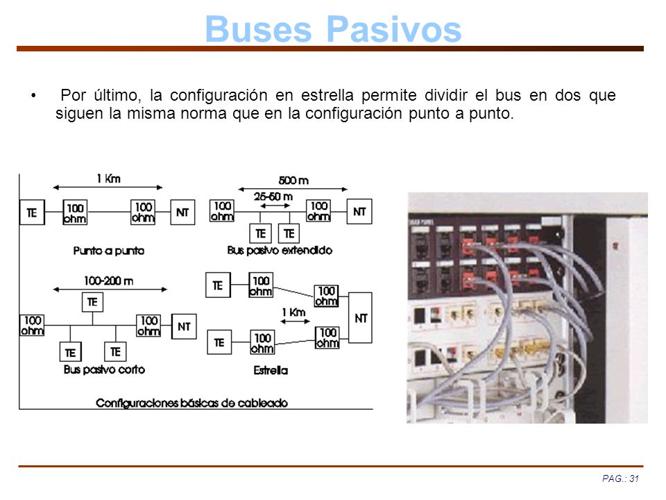 Buses Pasivos Por último, la configuración en estrella permite dividir el bus en dos que siguen la misma norma que en la configuración punto a punto.