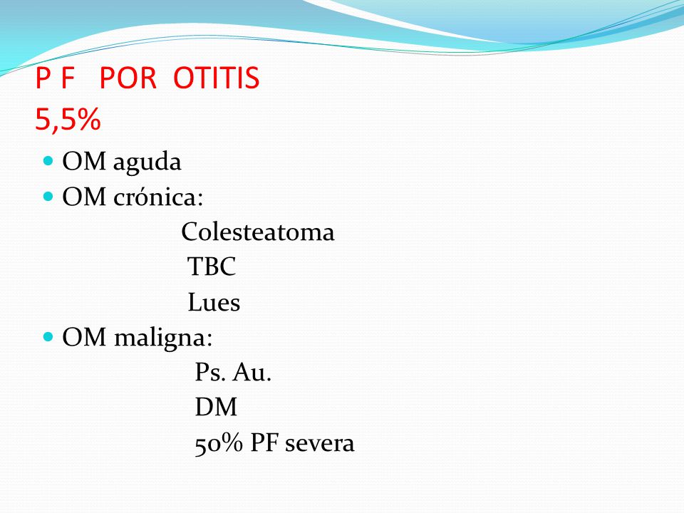 P F POR OTITIS 5,5% OM aguda OM crónica: Colesteatoma TBC Lues