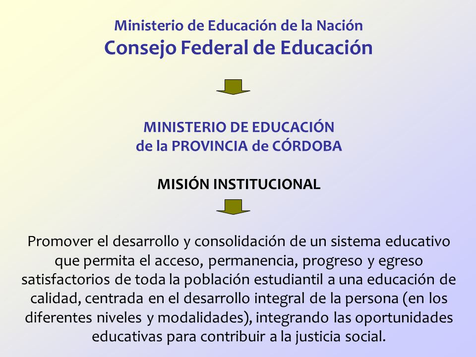 Ministerio de Educación de la Nación Consejo Federal de Educación MINISTERIO DE EDUCACIÓN de la PROVINCIA de CÓRDOBA MISIÓN INSTITUCIONAL Promover el desarrollo y consolidación de un sistema educativo que permita el acceso, permanencia, progreso y egreso satisfactorios de toda la población estudiantil a una educación de calidad, centrada en el desarrollo integral de la persona (en los diferentes niveles y modalidades), integrando las oportunidades educativas para contribuir a la justicia social.