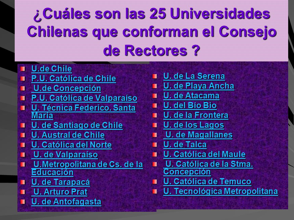 ¿Cuáles son las 25 Universidades Chilenas que conforman el Consejo de Rectores