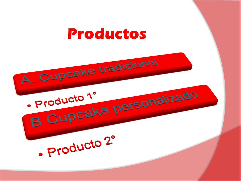Productos A. Cupcake tradicional B Cupcake personalizado Producto 1°