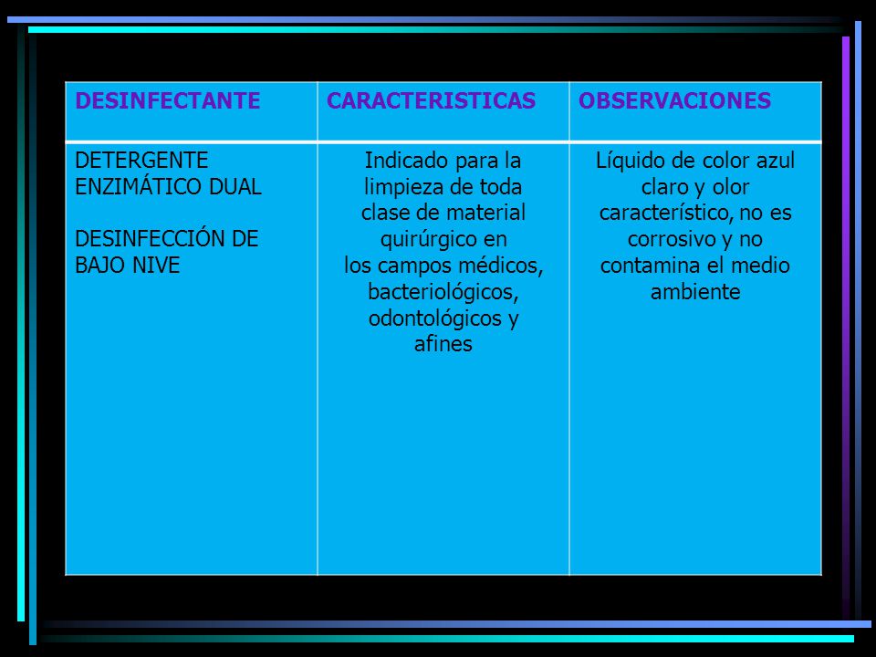 DETERGENTE ENZIMÁTICO DUAL