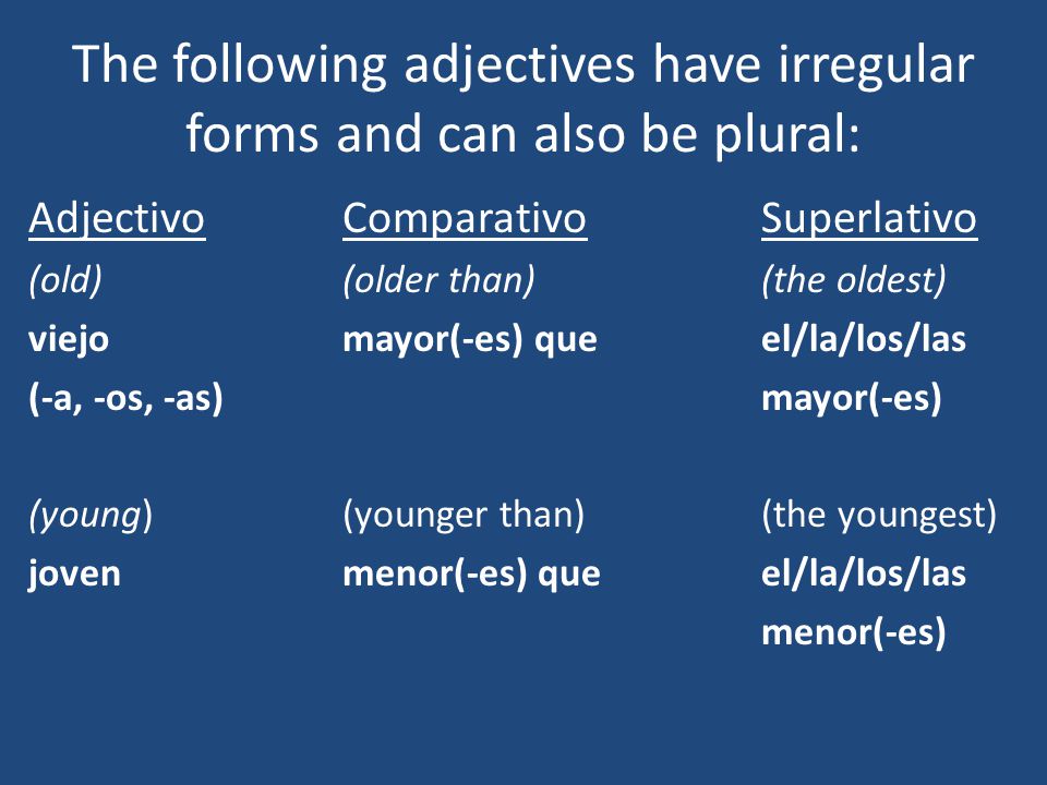 The following adjectives have irregular forms and can also be plural: