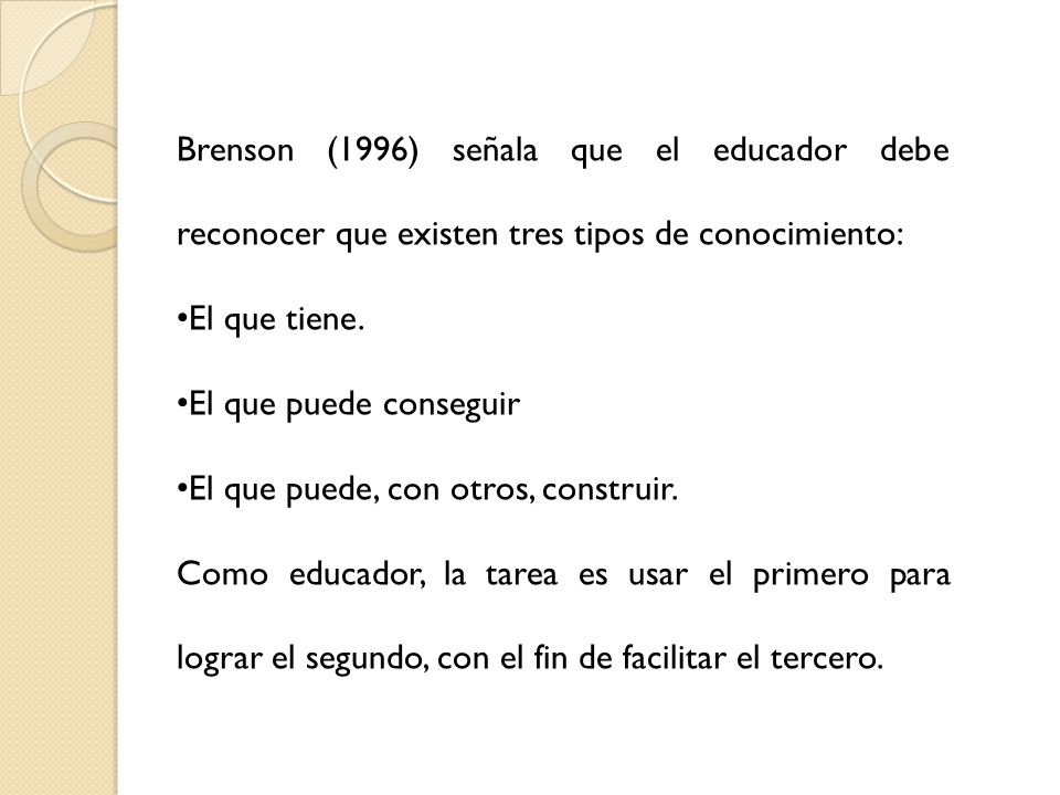 Brenson (1996) señala que el educador debe reconocer que existen tres tipos de conocimiento: