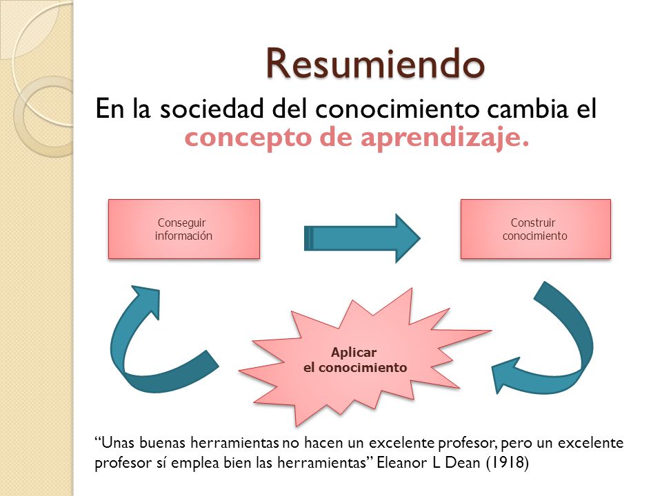 En la sociedad del conocimiento cambia el concepto de aprendizaje.