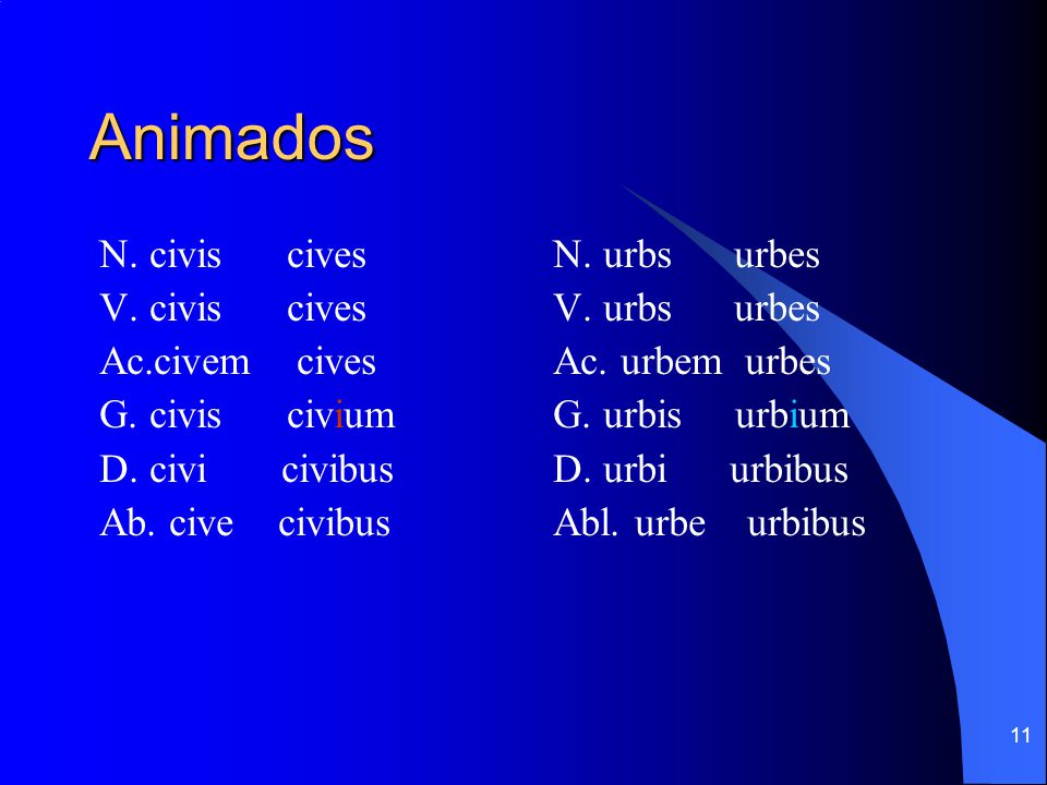 Animados N. civis cives V. civis cives Ac.civem cives G. civis civium
