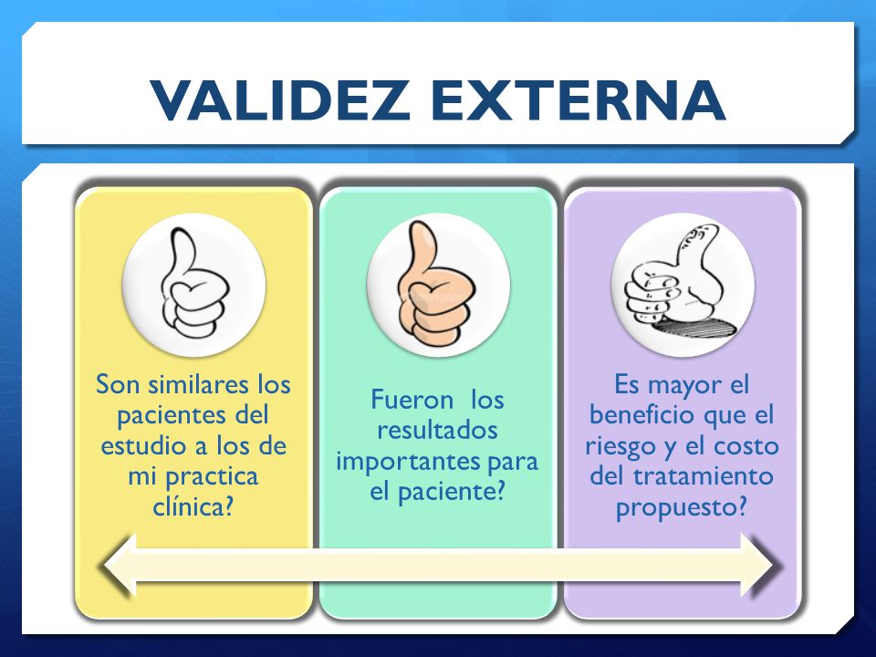 VALIDEZ EXTERNA Son similares los pacientes del estudio a los de mi practica clínica Fueron los resultados importantes para el paciente