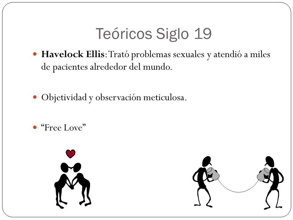 Teóricos Siglo 19 Havelock Ellis: Trató problemas sexuales y atendió a miles de pacientes alrededor del mundo.