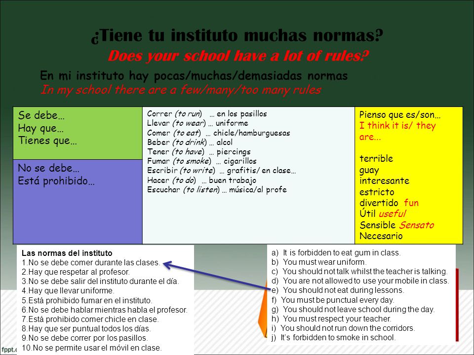 ¿Tiene tu instituto muchas normas Does your school have a lot of rules