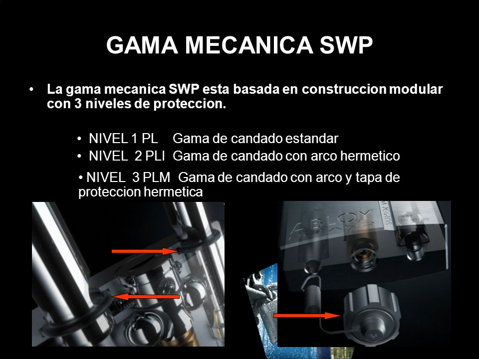 GAMA MECANICA SWP La gama mecanica SWP esta basada en construccion modular con 3 niveles de proteccion.
