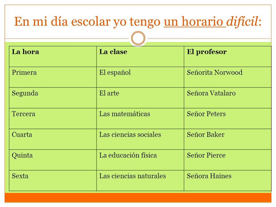 En mi día escolar yo tengo un horario difícil: