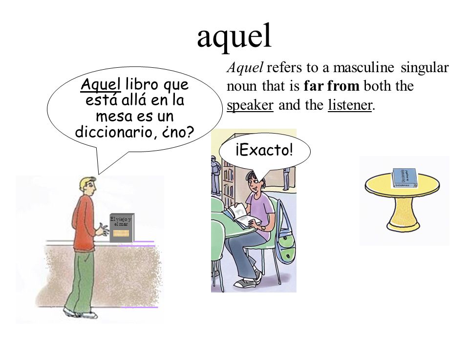 Aquel libro que está allá en la mesa es un diccionario, ¿no