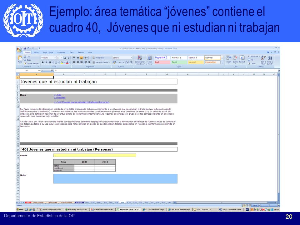 Ejemplo: área temática jóvenes contiene el cuadro 40, Jóvenes que ni estudian ni trabajan