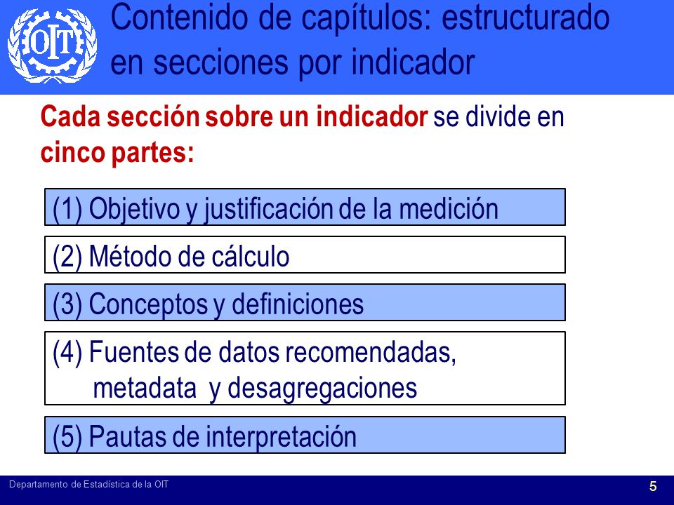 Contenido de capítulos: estructurado en secciones por indicador