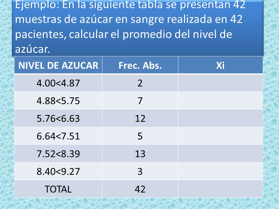 Ejemplo: En la siguiente tabla se presentan 42 muestras de azúcar en sangre realizada en 42 pacientes, calcular el promedio del nivel de azúcar.