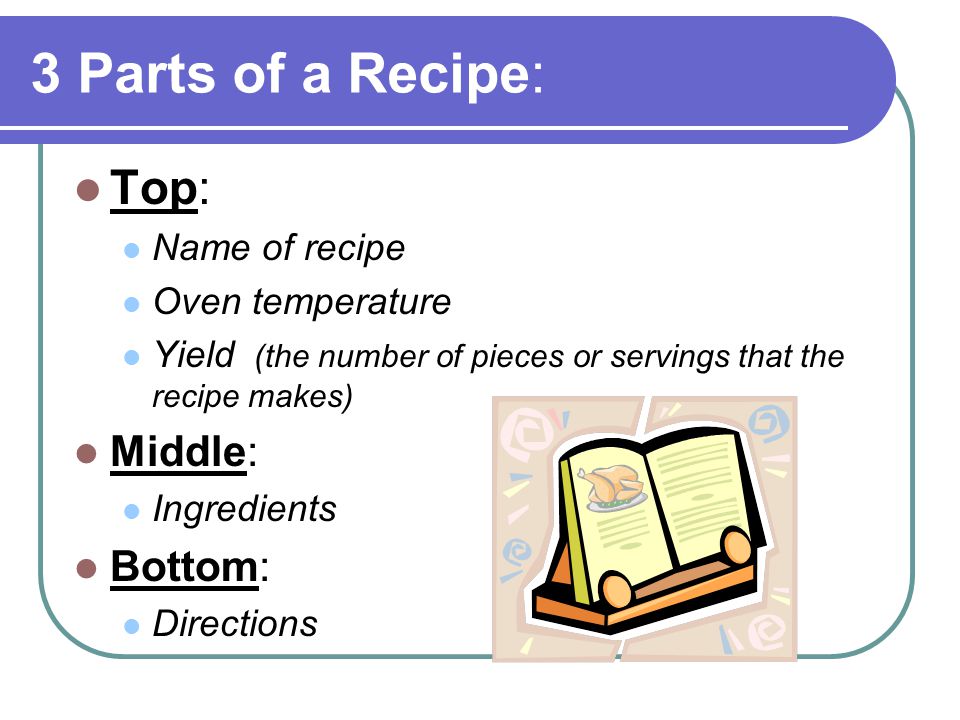3 Parts of a Recipe: Top: Middle: Bottom: Name of recipe